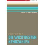 Die wichtigsten Kennzahlen